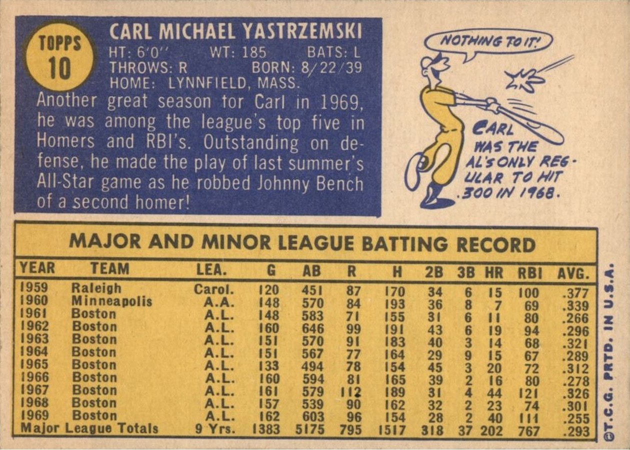 1970 Topps #10 Carl Yastrzemski card back