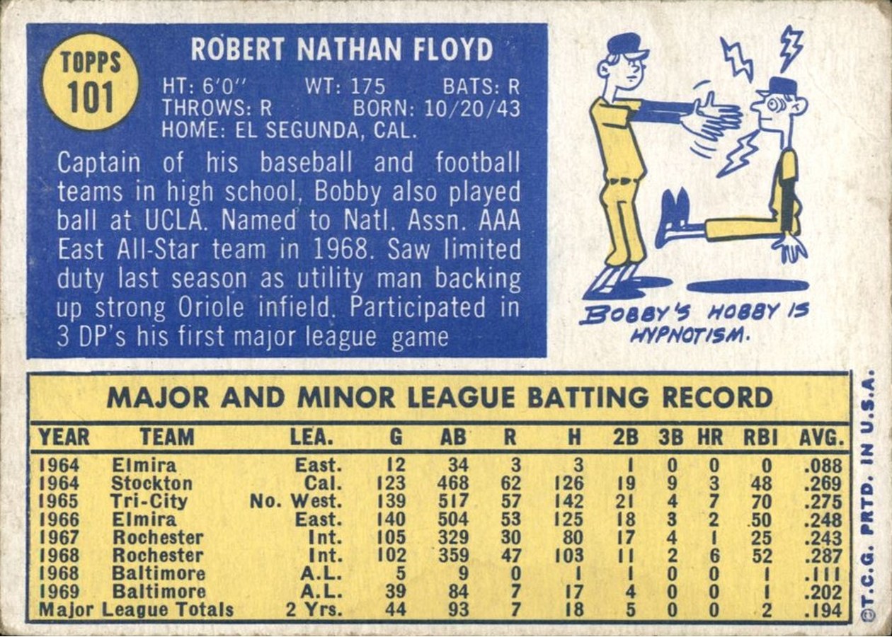 1970 Topps #101 Bobby Floyd card back