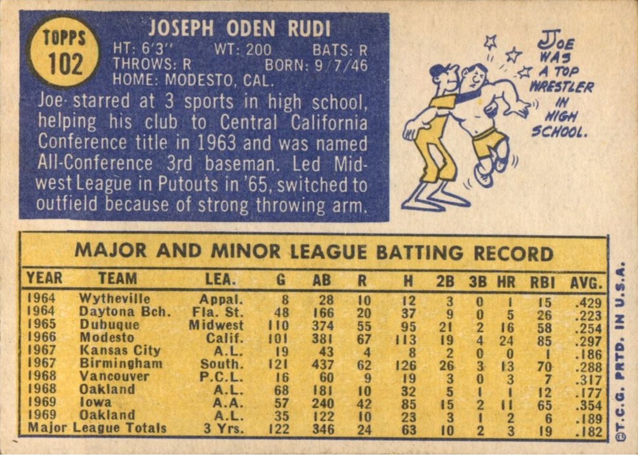 1970 Topps #102 Joe Rudi card back