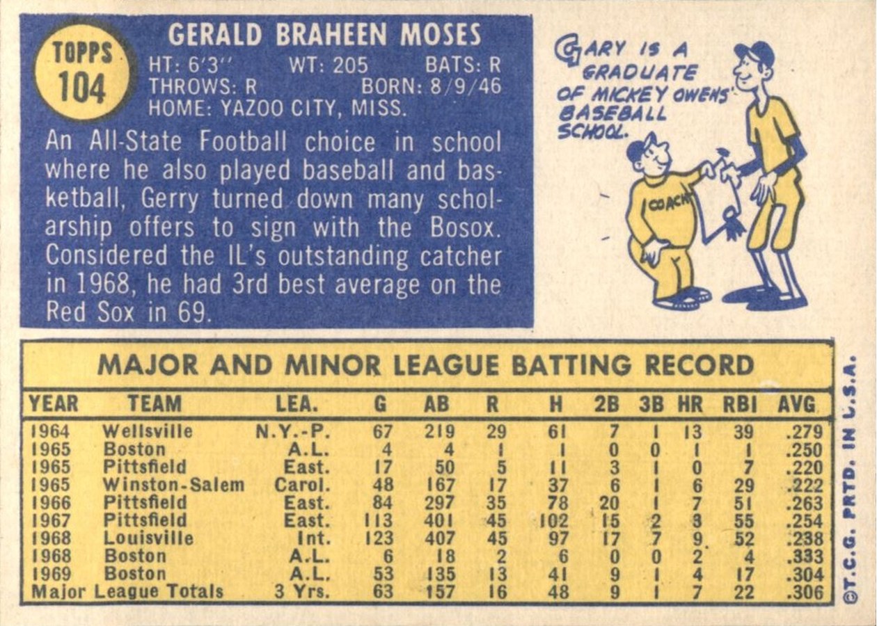 1970 Topps #104 Gerry Moses card back