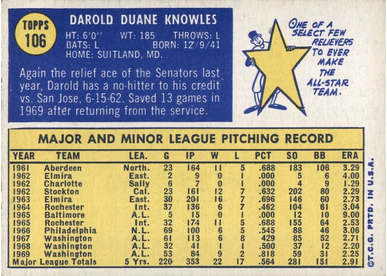 1970 Topps #106 Darold Knowles card back