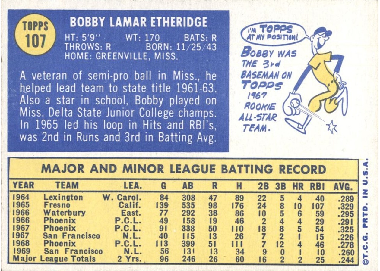 1970 Topps #107 Bobby Etheridge card back