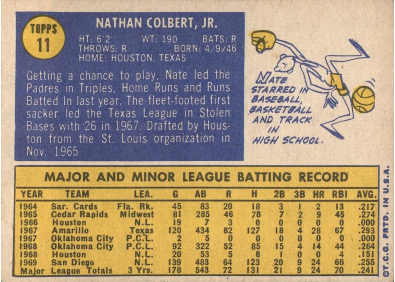1970 Topps #11 Nate Colbert card back