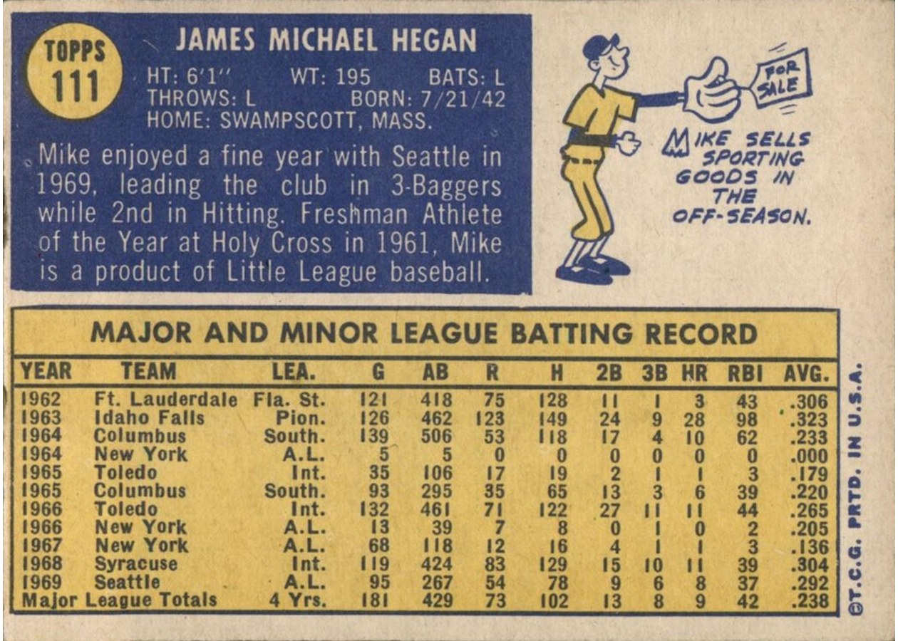 1970 Topps #111 Mike Hegan card back