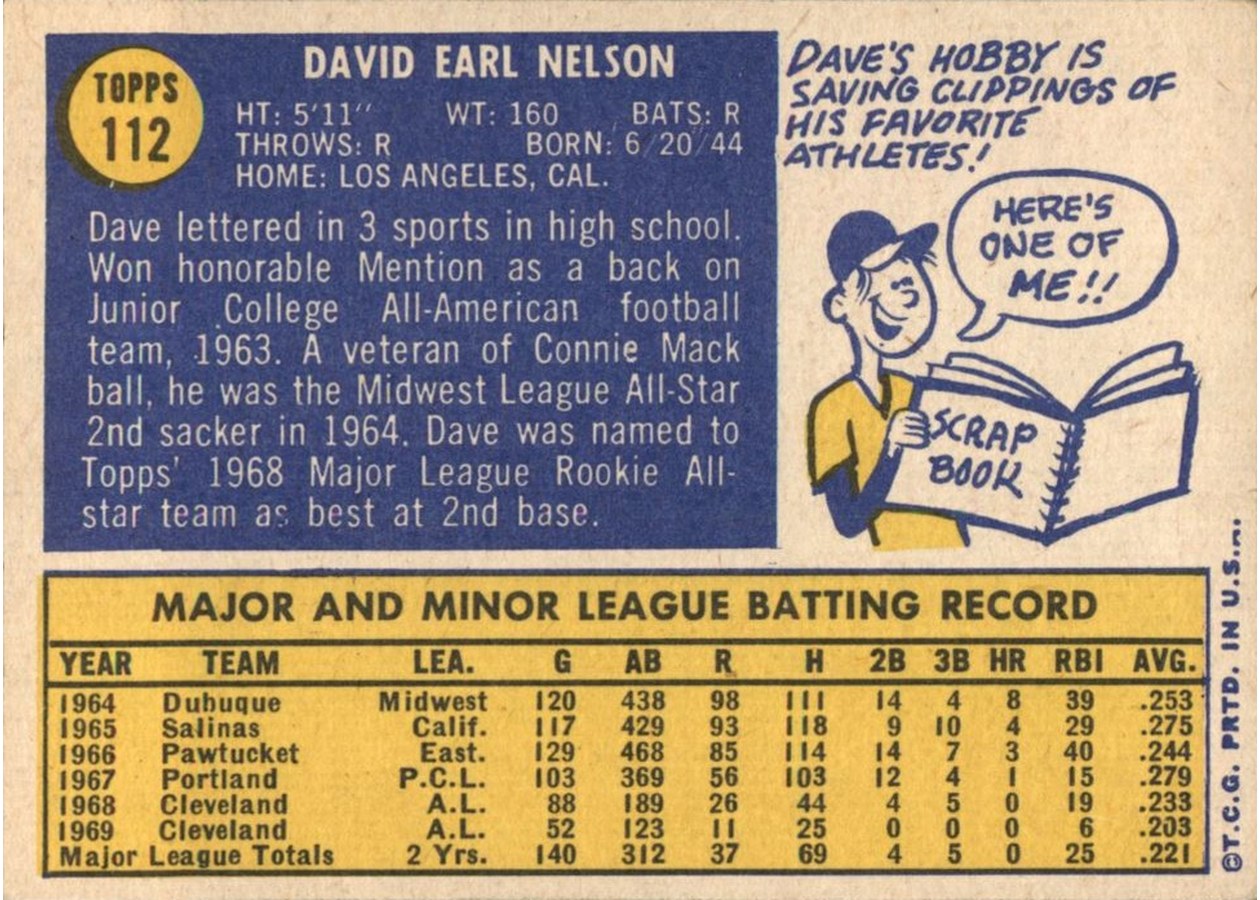 1970 Topps #112 Dave Nelson card back