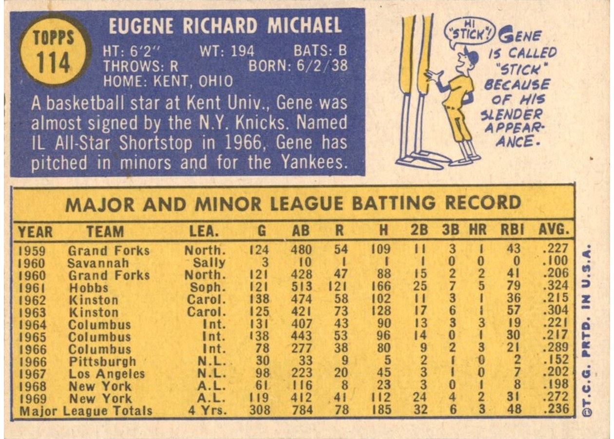 1970 Topps #114 Gene Michael card back