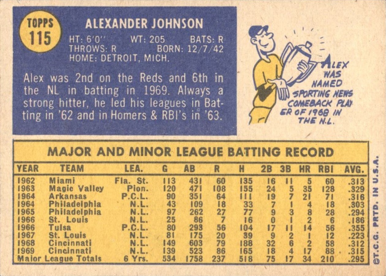 1970 Topps #115 Alex Johnson card back