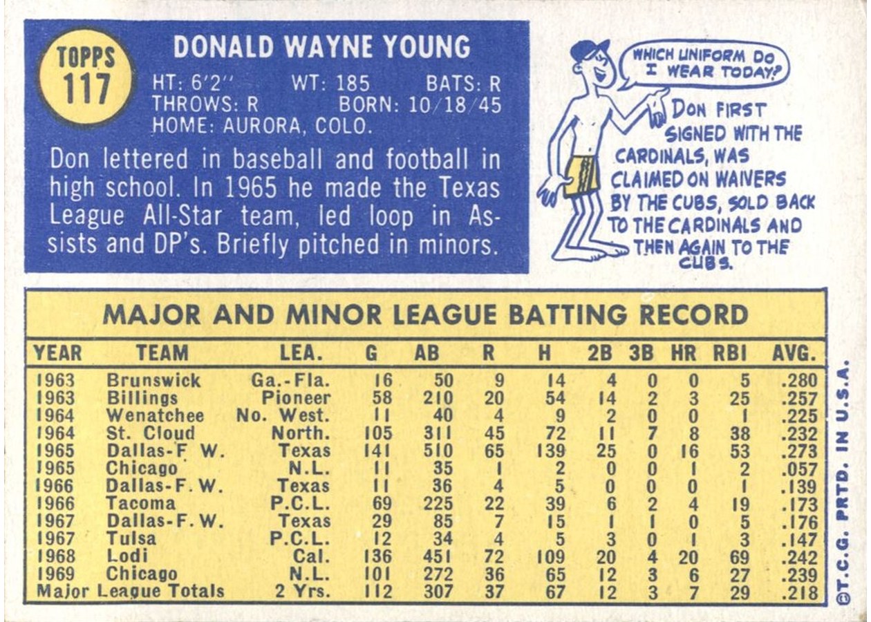 1970 Topps #117 Don Young card back
