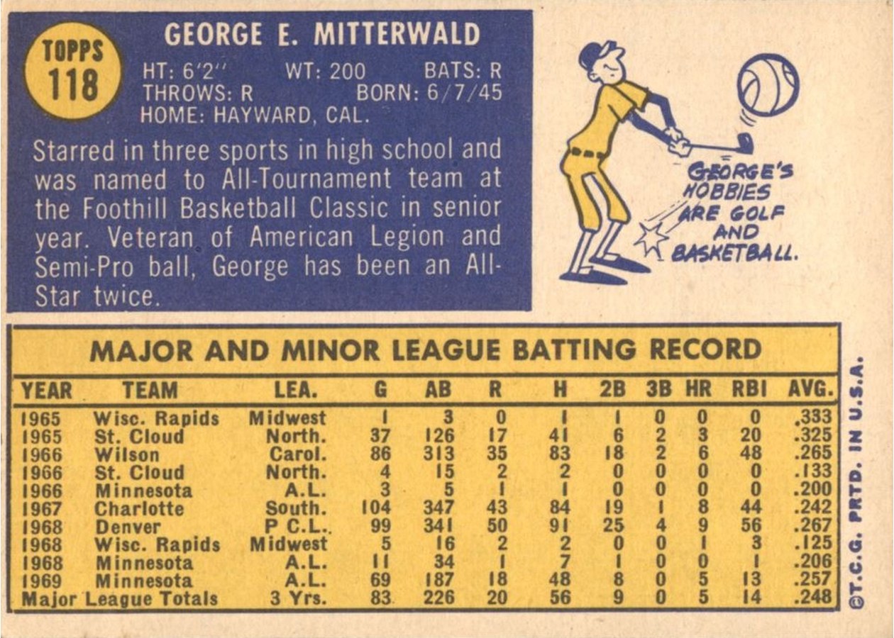 1970 Topps #118 George Mitterwald card back