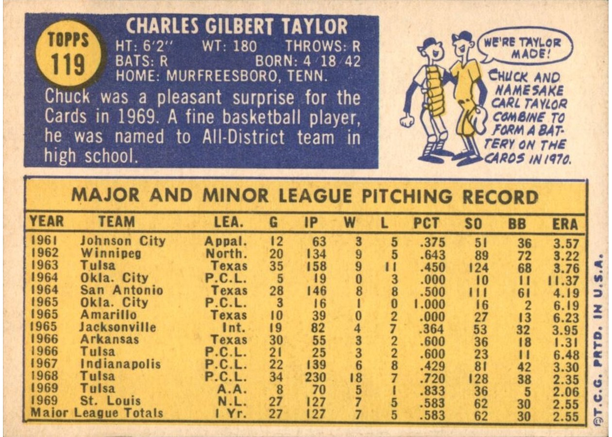 1970 Topps #119 Chuck Taylor card back