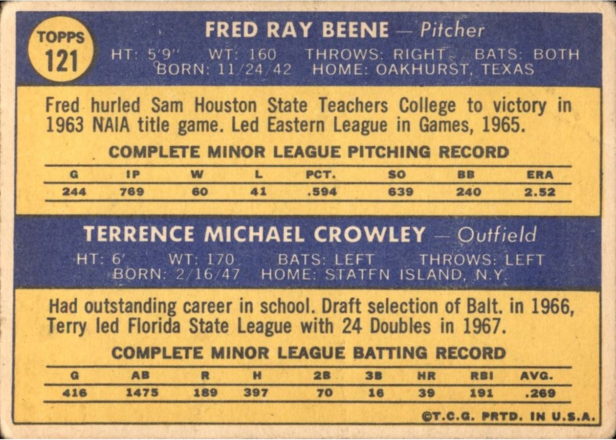 1970 Topps #121 Orioles 1970 Rookie Stars card back