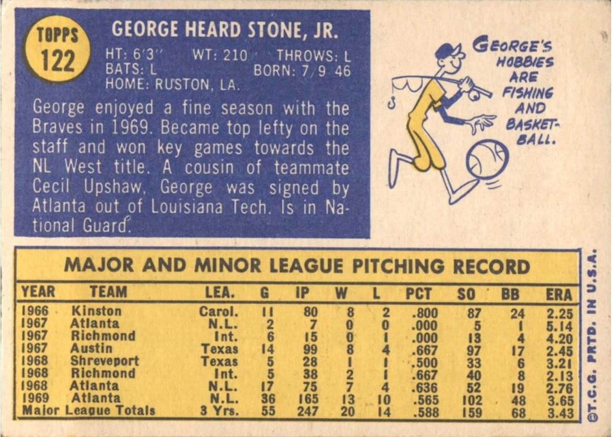1970 Topps #122 George Stone card back