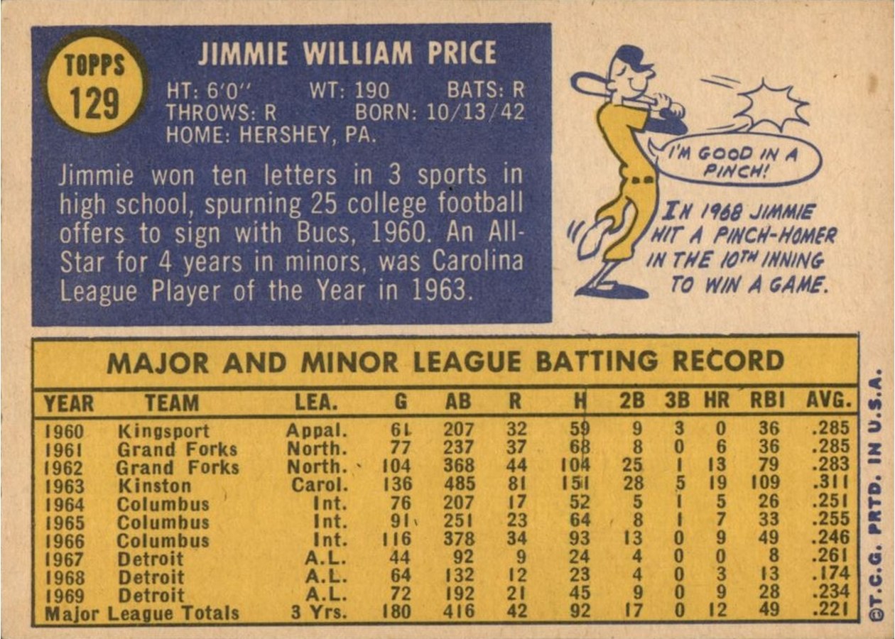 1970 Topps #129 Jimmie Price card back