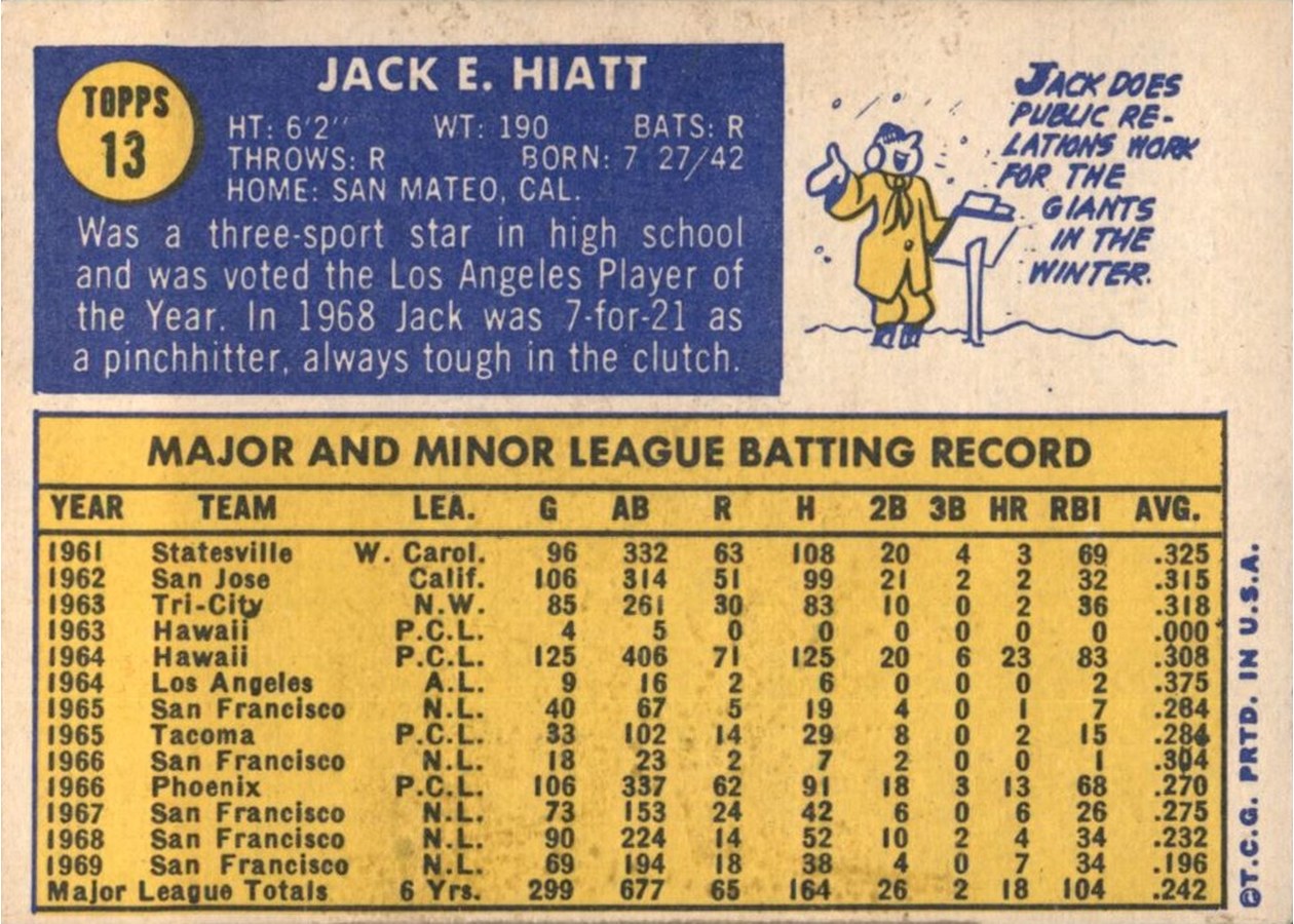 1970 Topps #13 Jack Hiatt card back