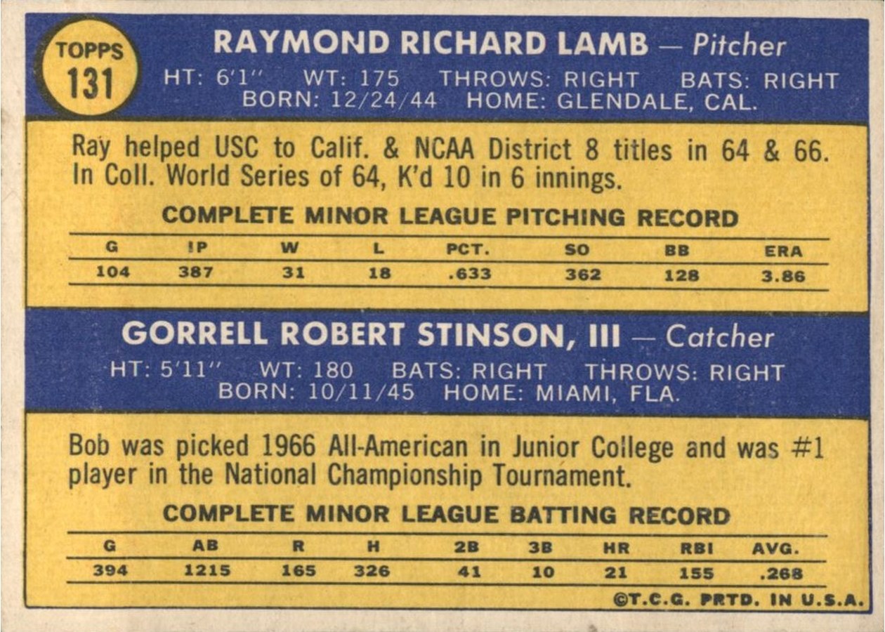1970 Topps #131 Dodgers 1970 Rookie Stars card back