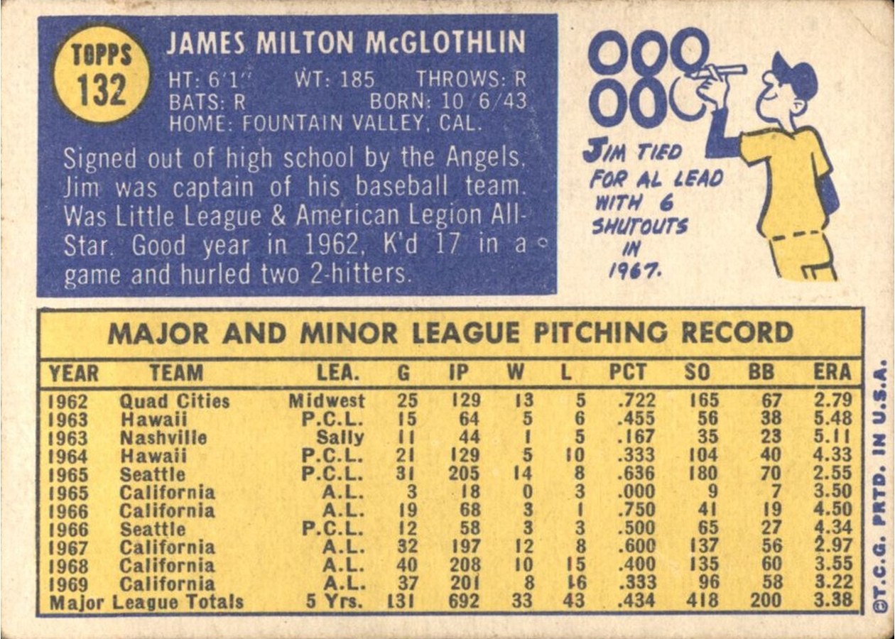 1970 Topps #132 Jim McGlothlin card back
