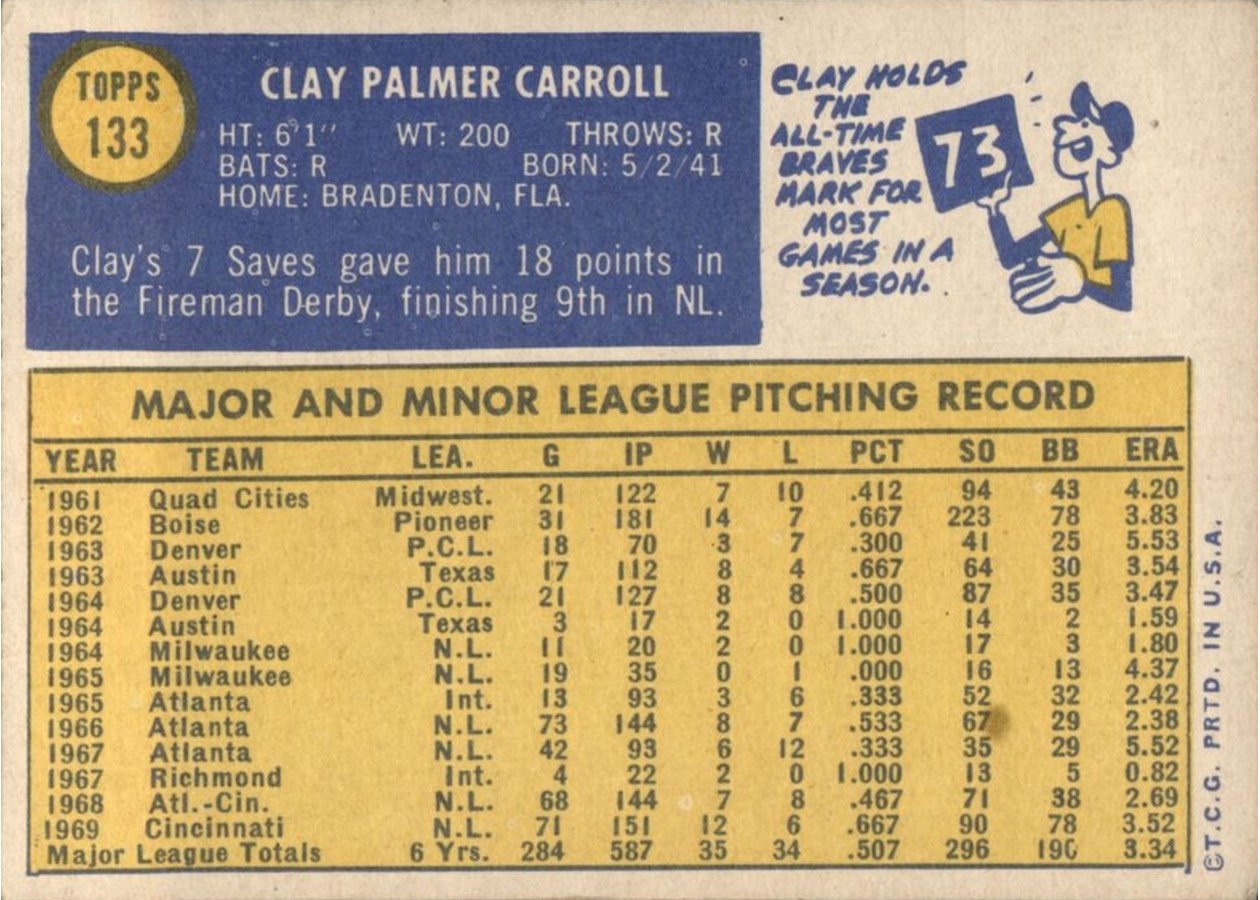 1970 Topps #133 Clay Carroll card back