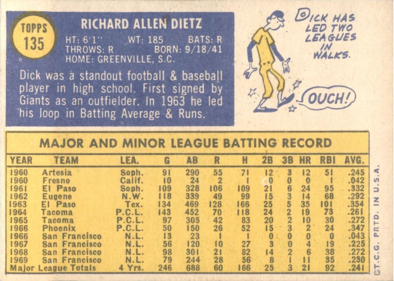 1970 Topps #135 Dick Dietz card back