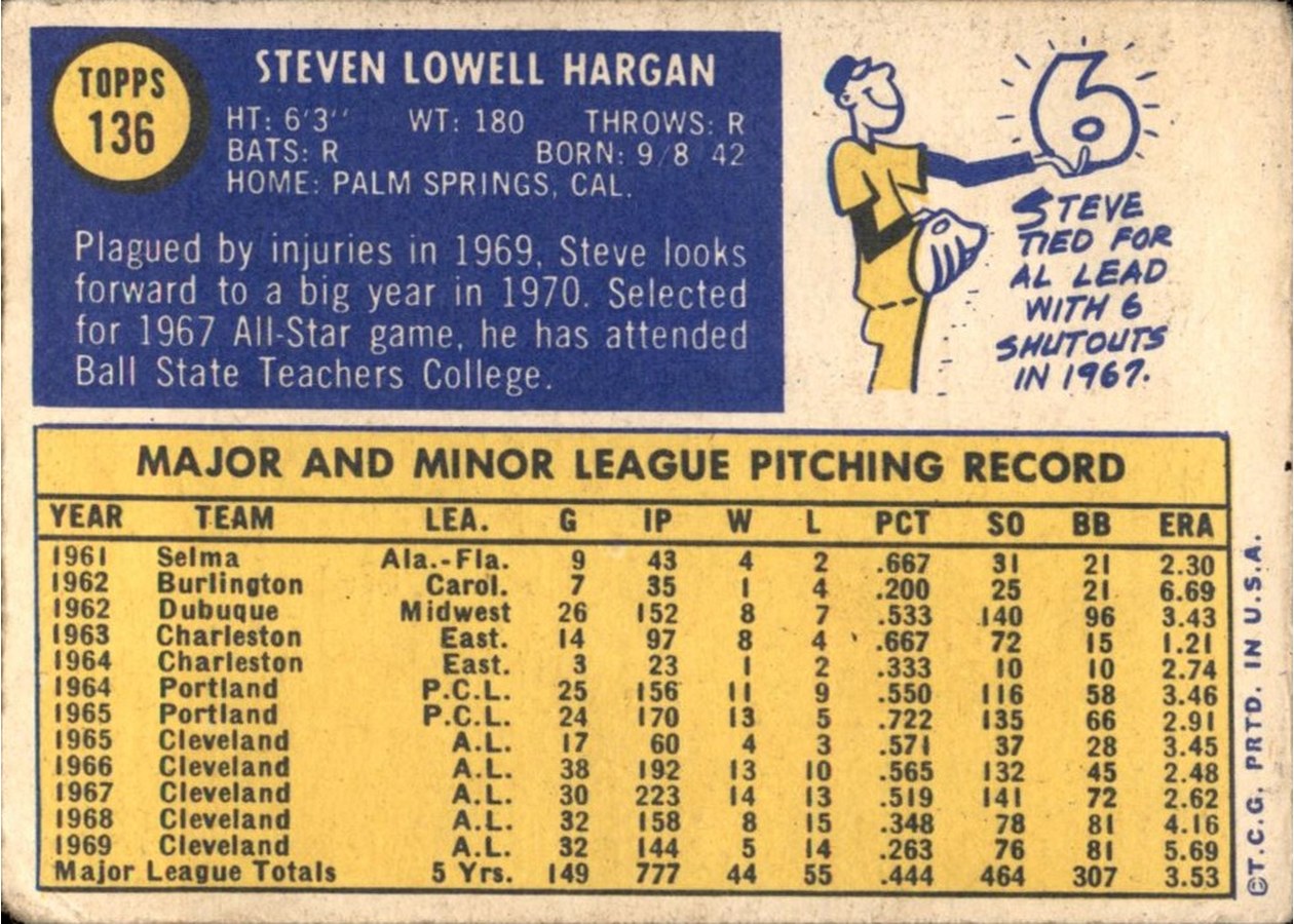 1970 Topps #136 Steve Hargan card back