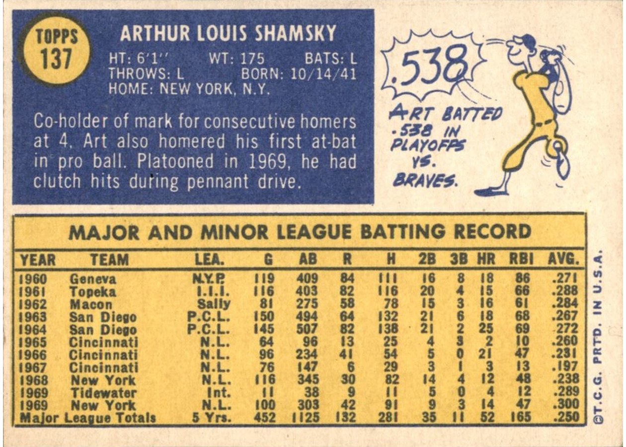 1970 Topps #137 Art Shamsky card back