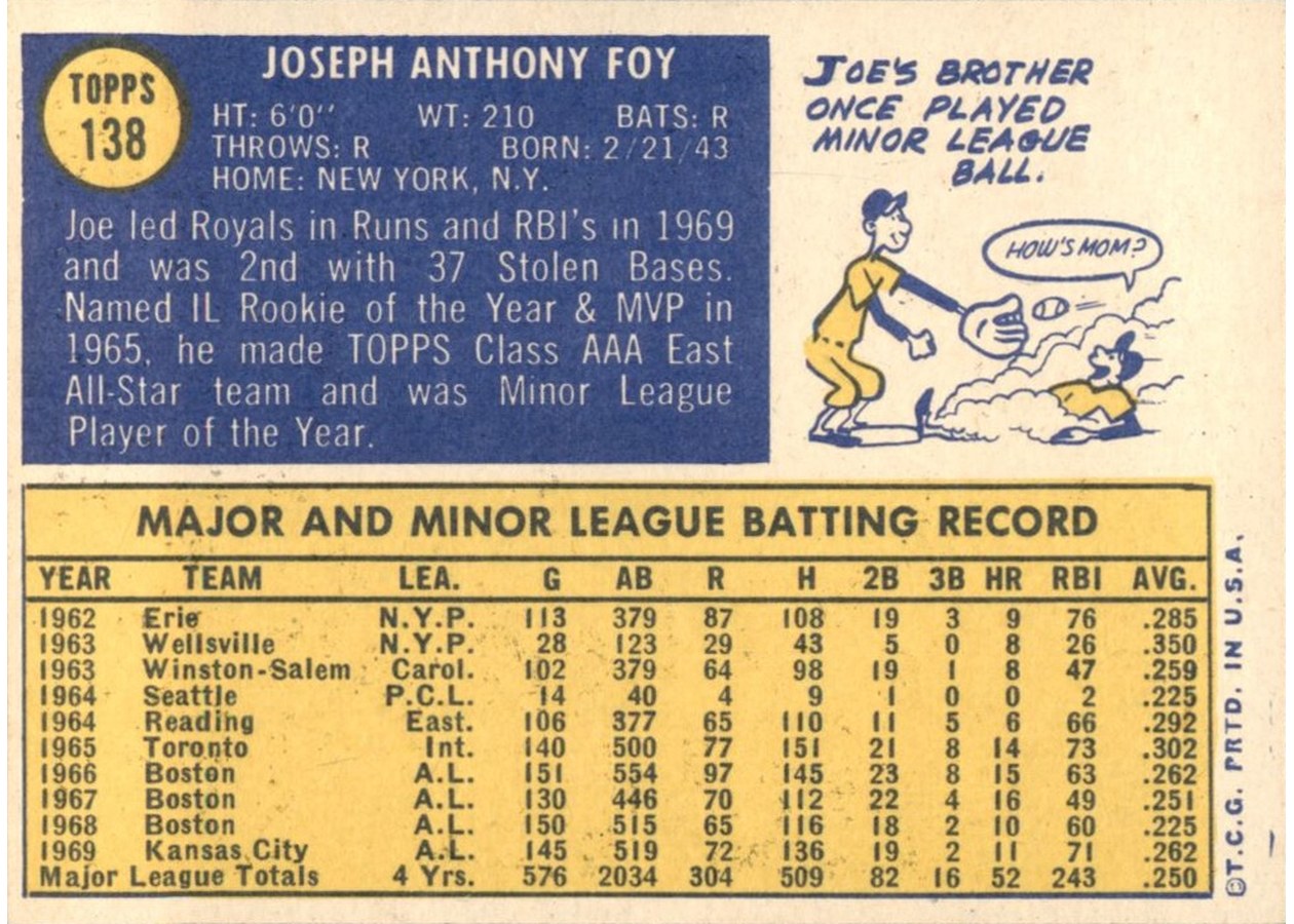 1970 Topps #138 Joe Foy card back