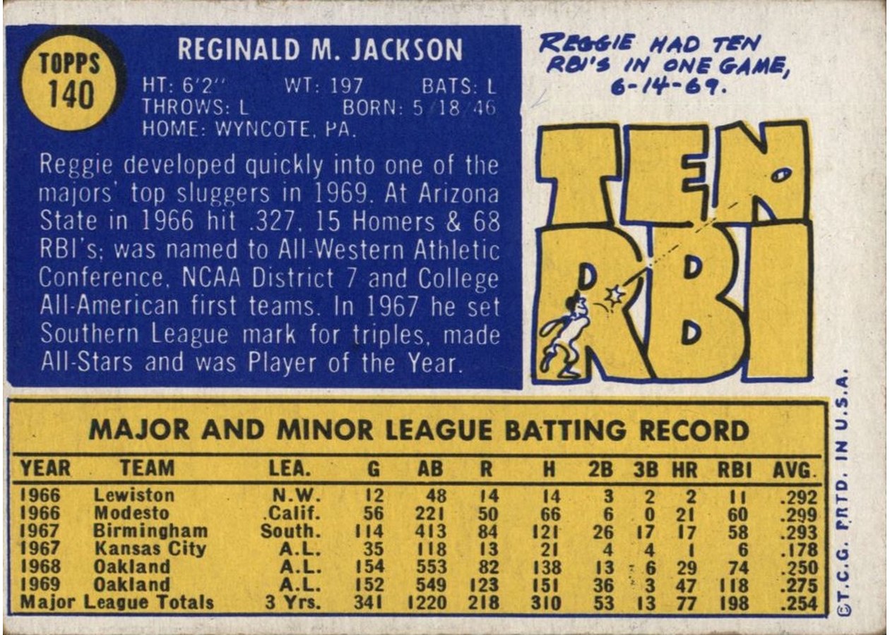 1970 Topps #140 Reggie Jackson card back