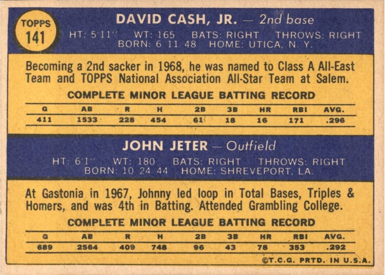 1970 Topps #141 Pirates 1970 Rookie Stars card back