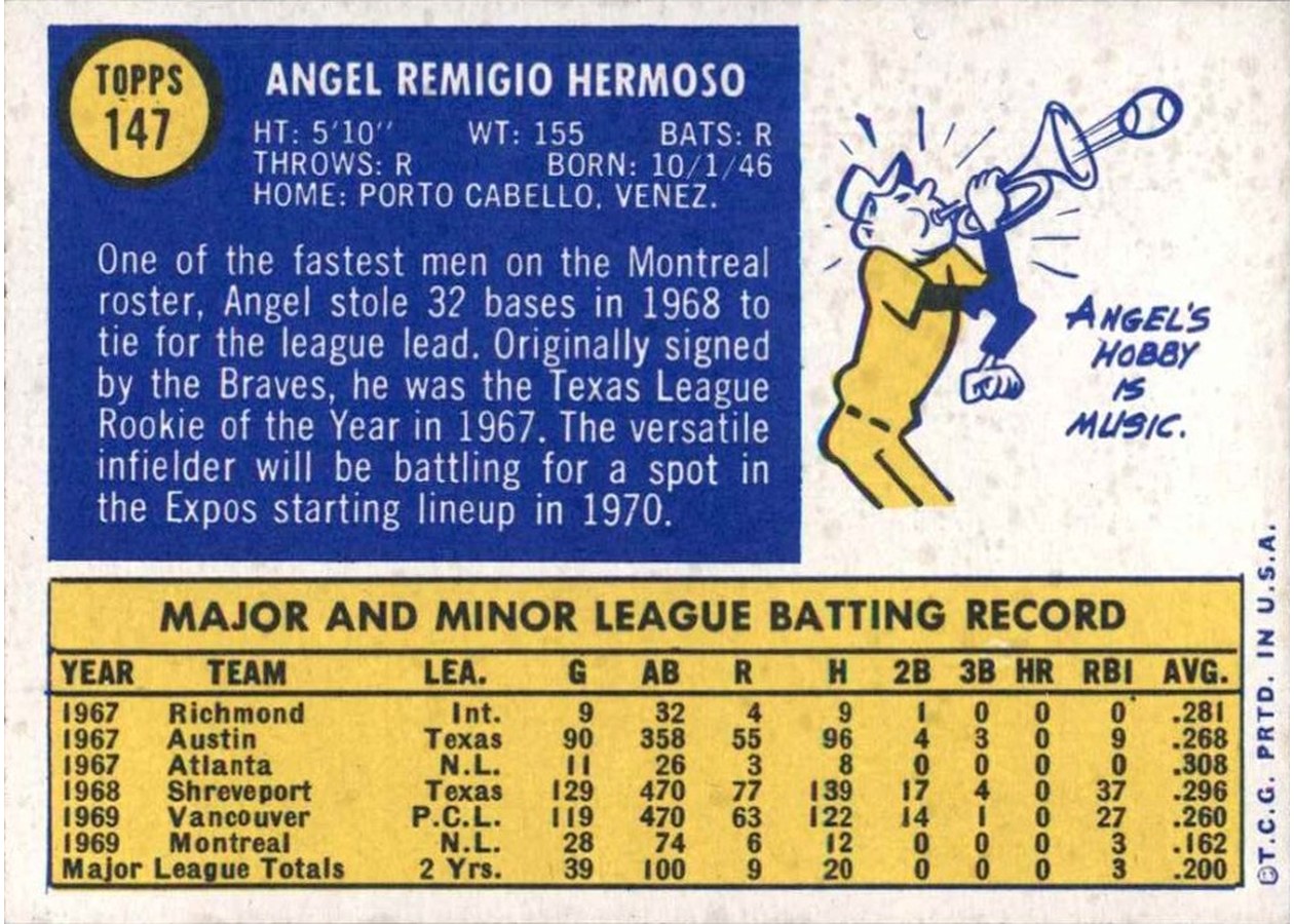 1970 Topps #147 Angel Hermoso card back