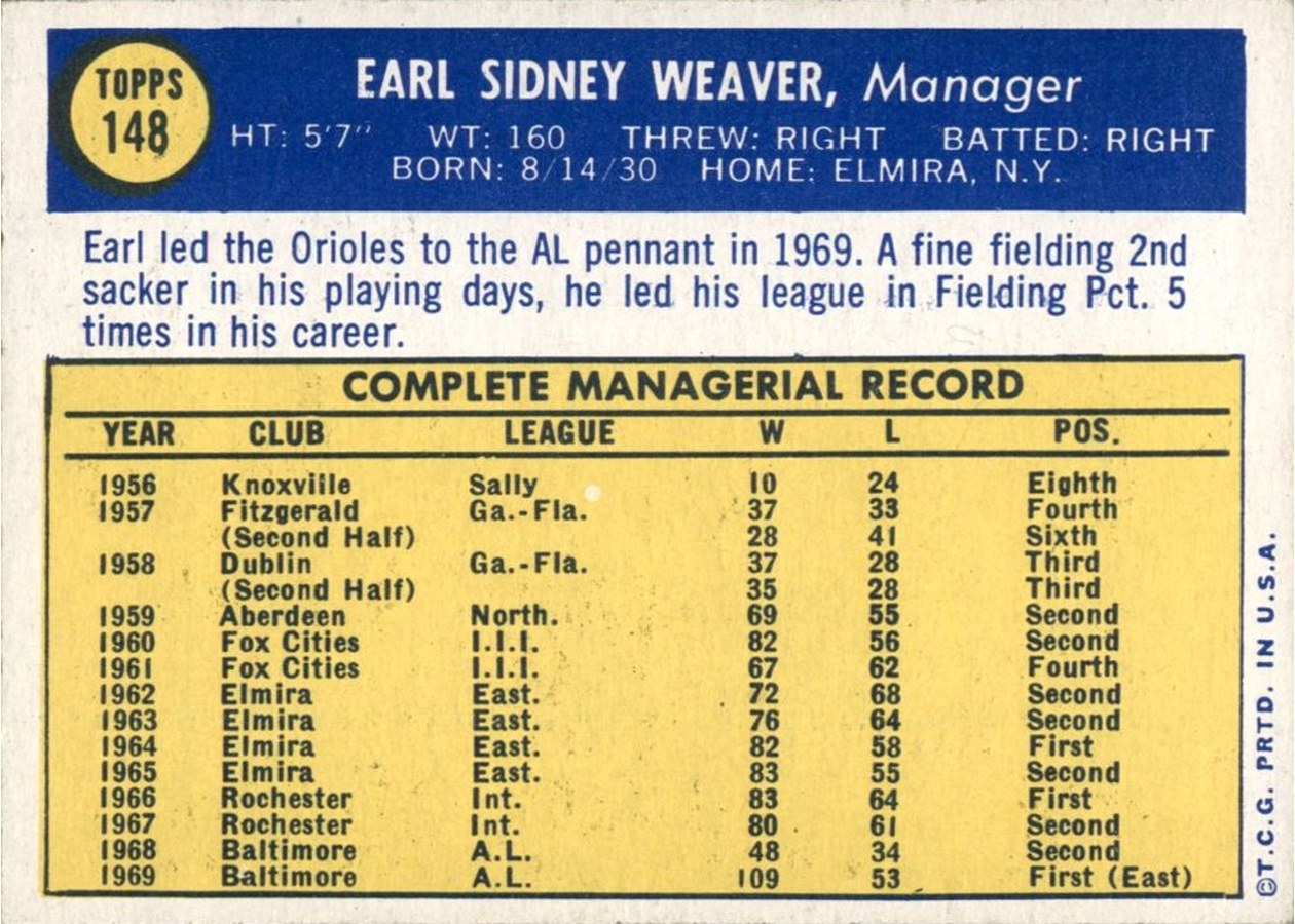 1970 Topps #148 Earl Weaver card back