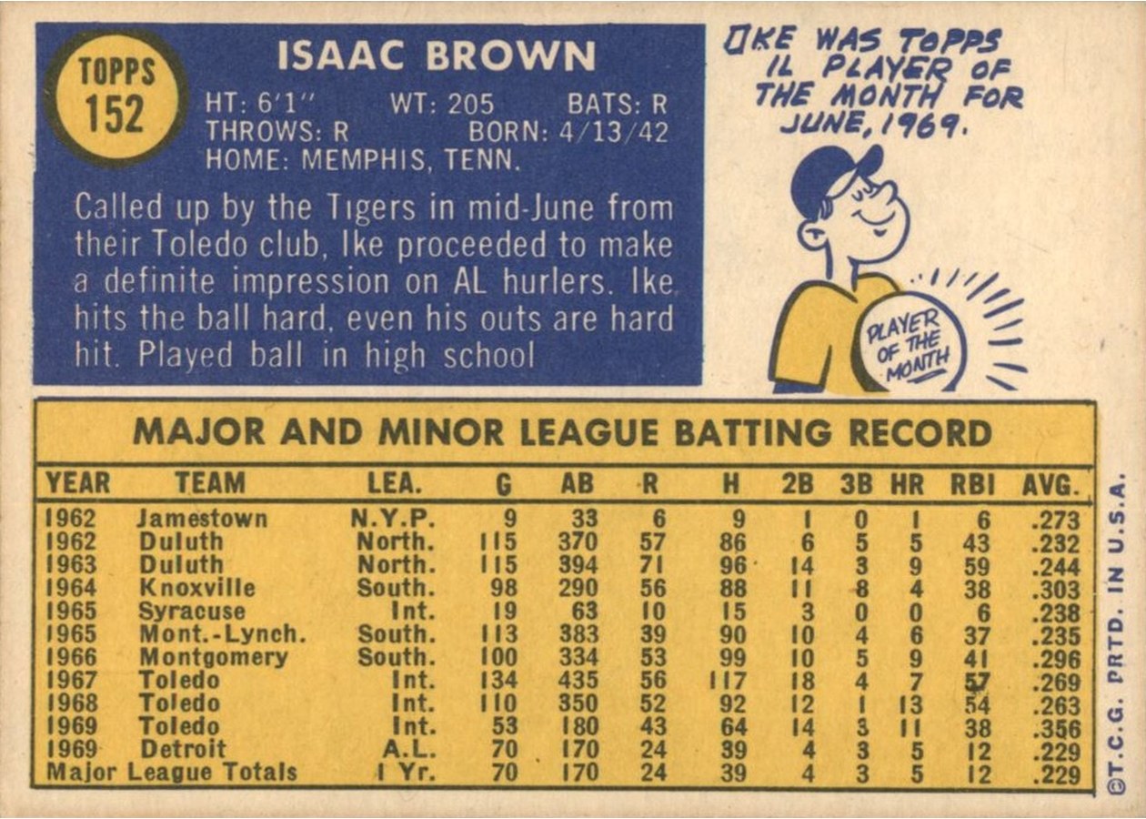 1970 Topps #152 Ike Brown card back