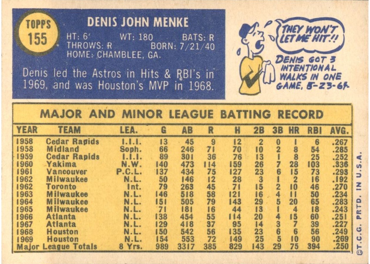 1970 Topps #155 Denis Menke card back