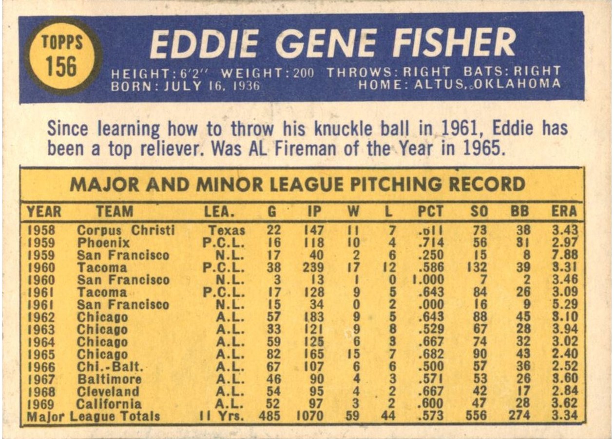 1970 Topps #156 Eddie Fisher card back
