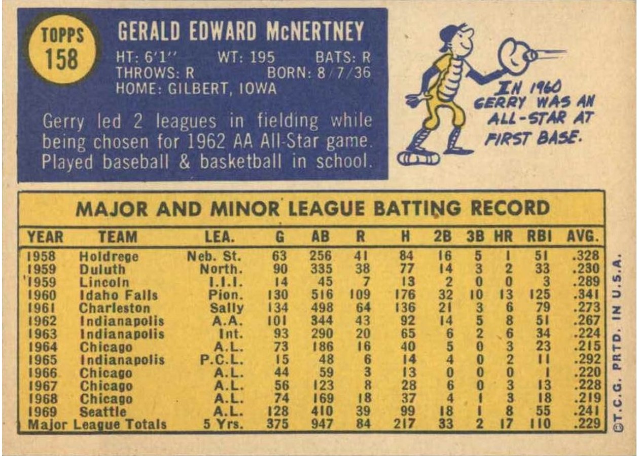 1970 Topps #158 Jerry McNertney card back