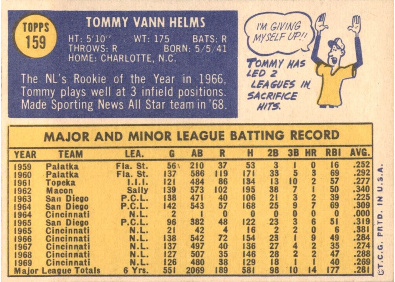 1970 Topps #159 Tommy Helms card back