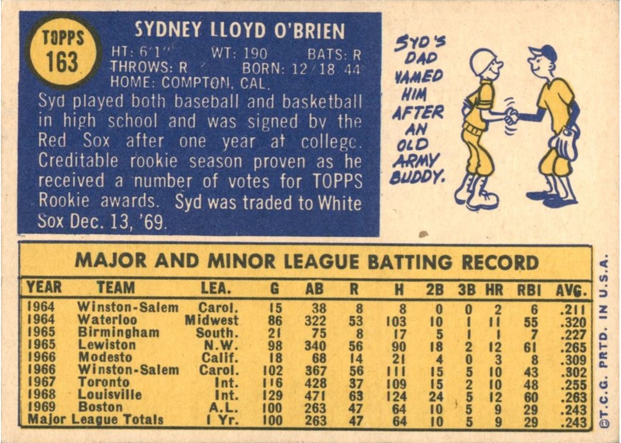 1970 Topps #163 Syd O'Brien card back