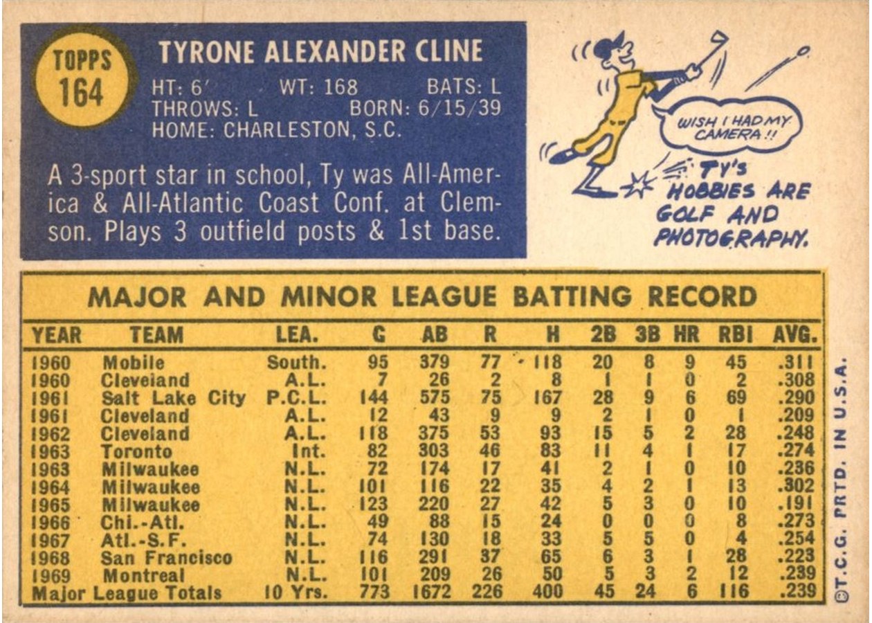 1970 Topps #164 Ty Cline card back