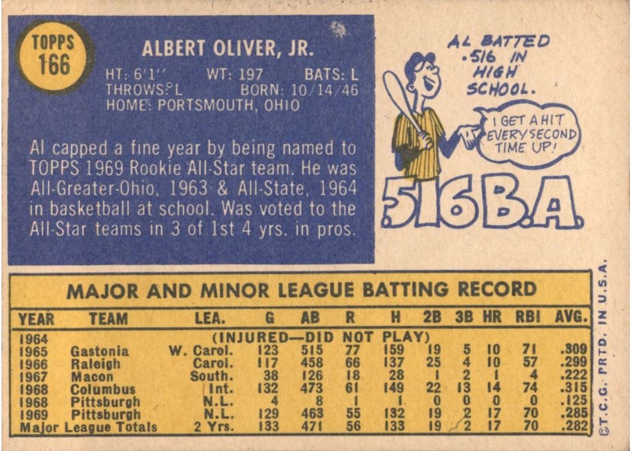 1970 Topps #166 Al Oliver card back
