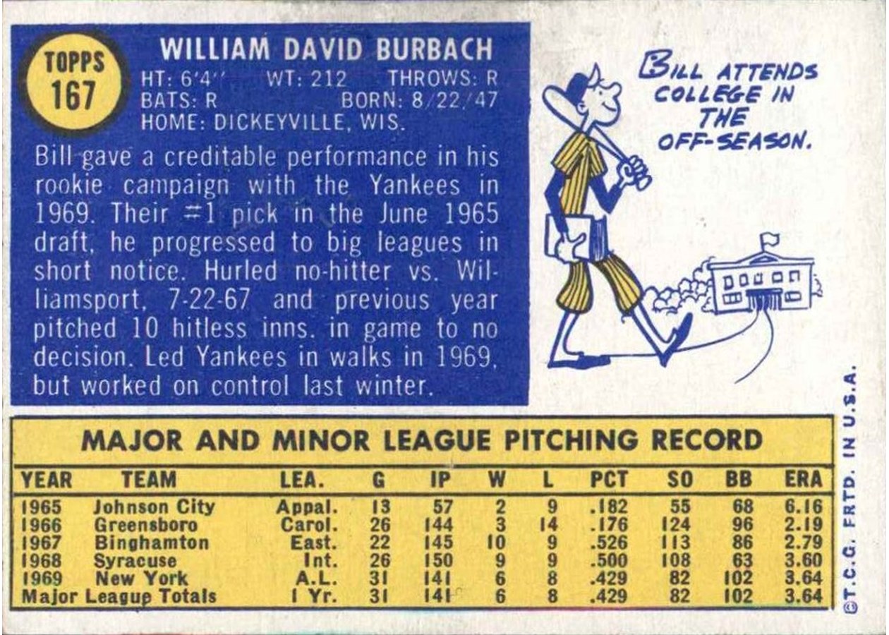 1970 Topps #167 Bill Burbach card back