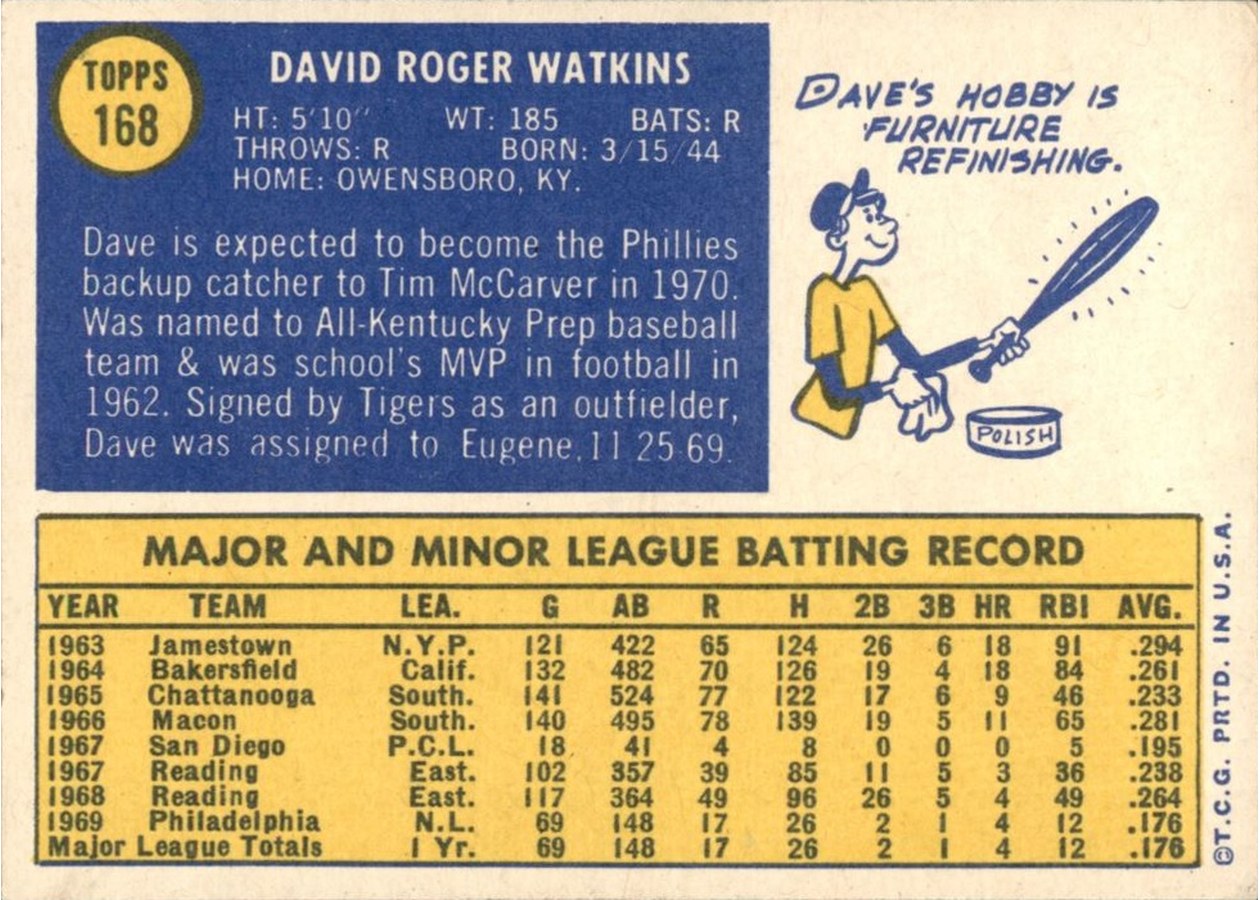1970 Topps #168 Dave Watkins card back