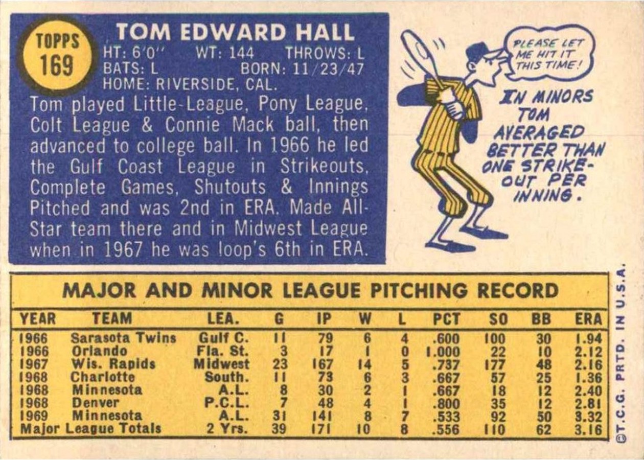 1970 Topps #169 Tom Hall card back