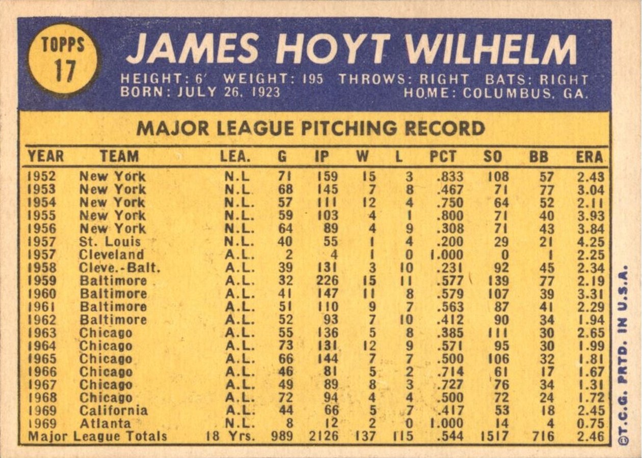 1970 Topps #17 Hoyt Wilhelm card back