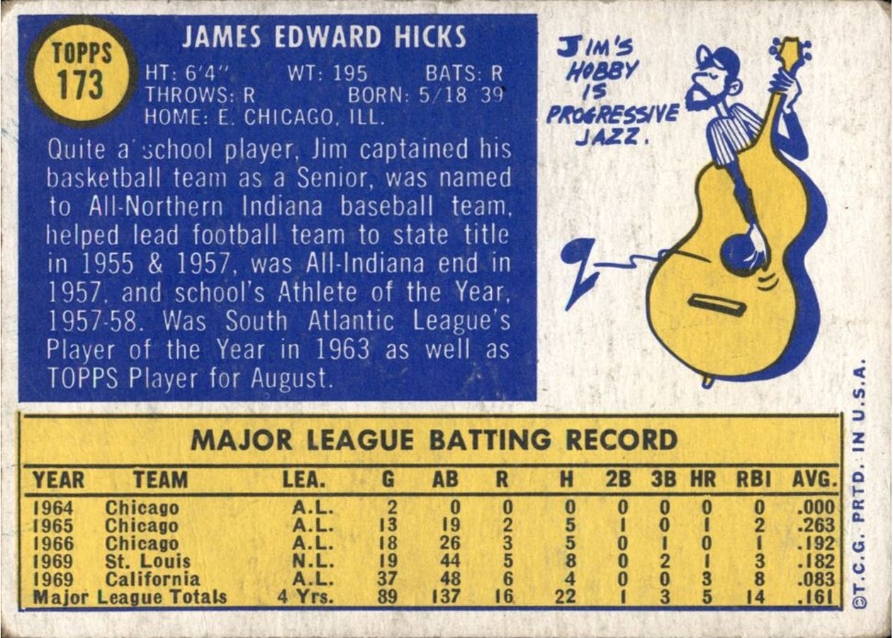 1970 Topps #173 Jim Hicks card back