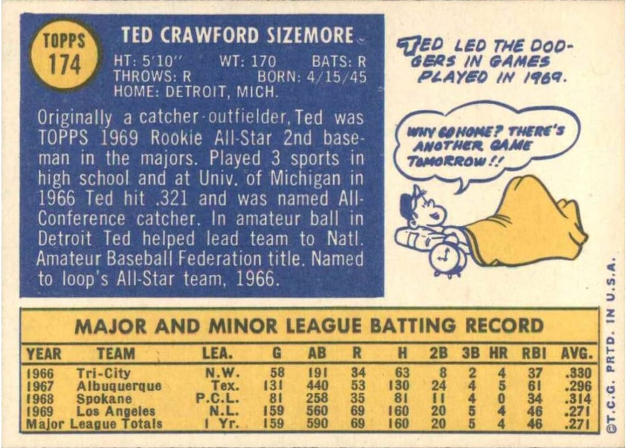 1970 Topps #174 Ted Sizemore card back