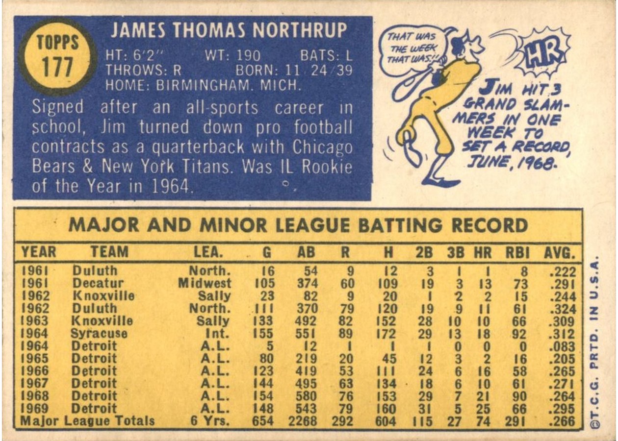 1970 Topps #177 Jim Northrup card back