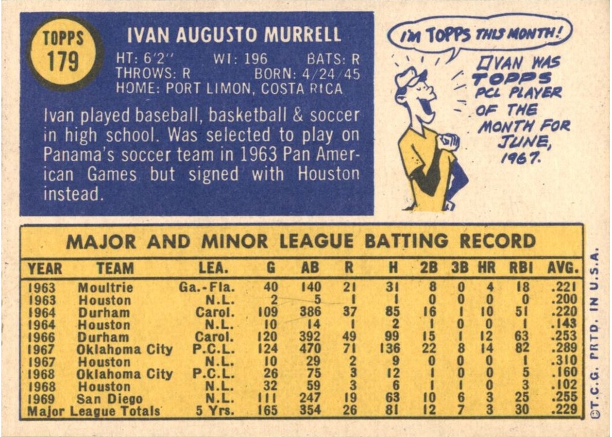 1970 Topps #179 Ivan Murrell card back