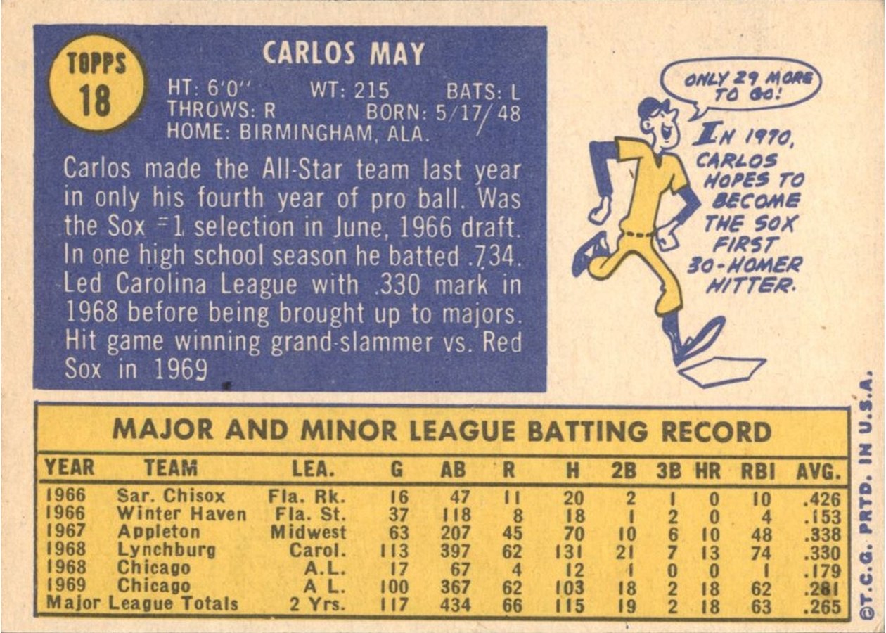 1970 Topps #18 Carlos May card back