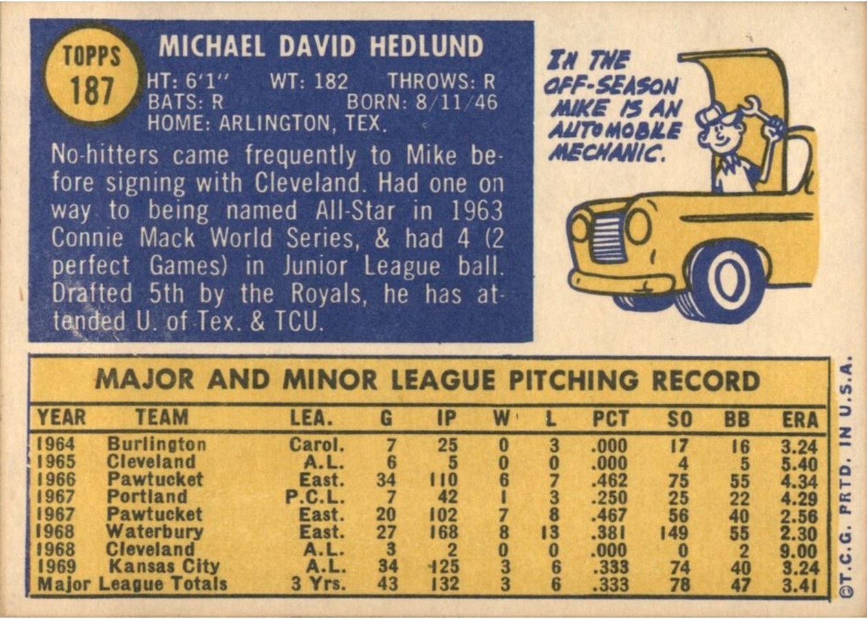 1970 Topps #187 Mike Hedlund card back