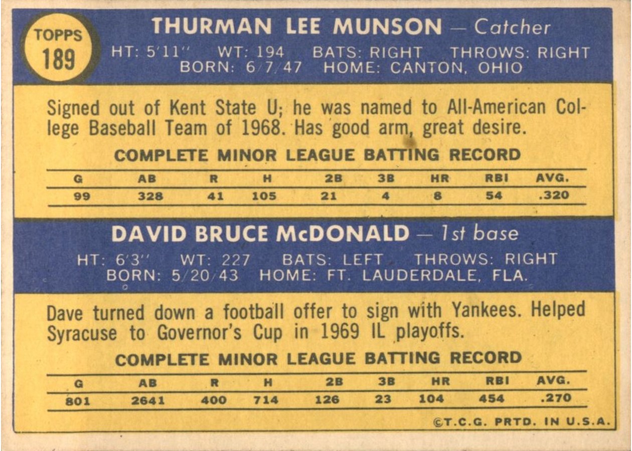 1970 Topps #189 Yankees 1970 Rookie Stars card back