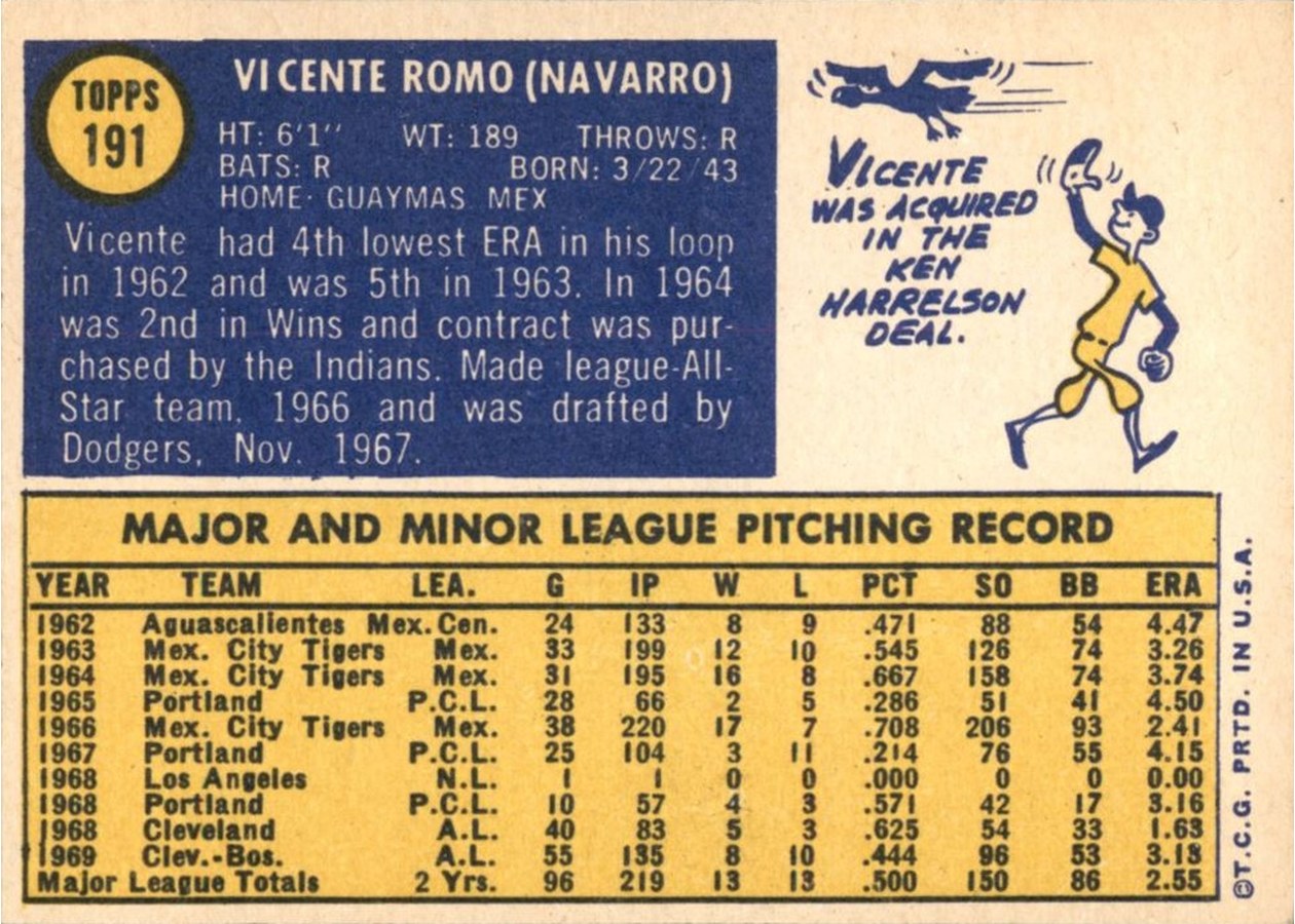 1970 Topps #191 Vicente Romo card back