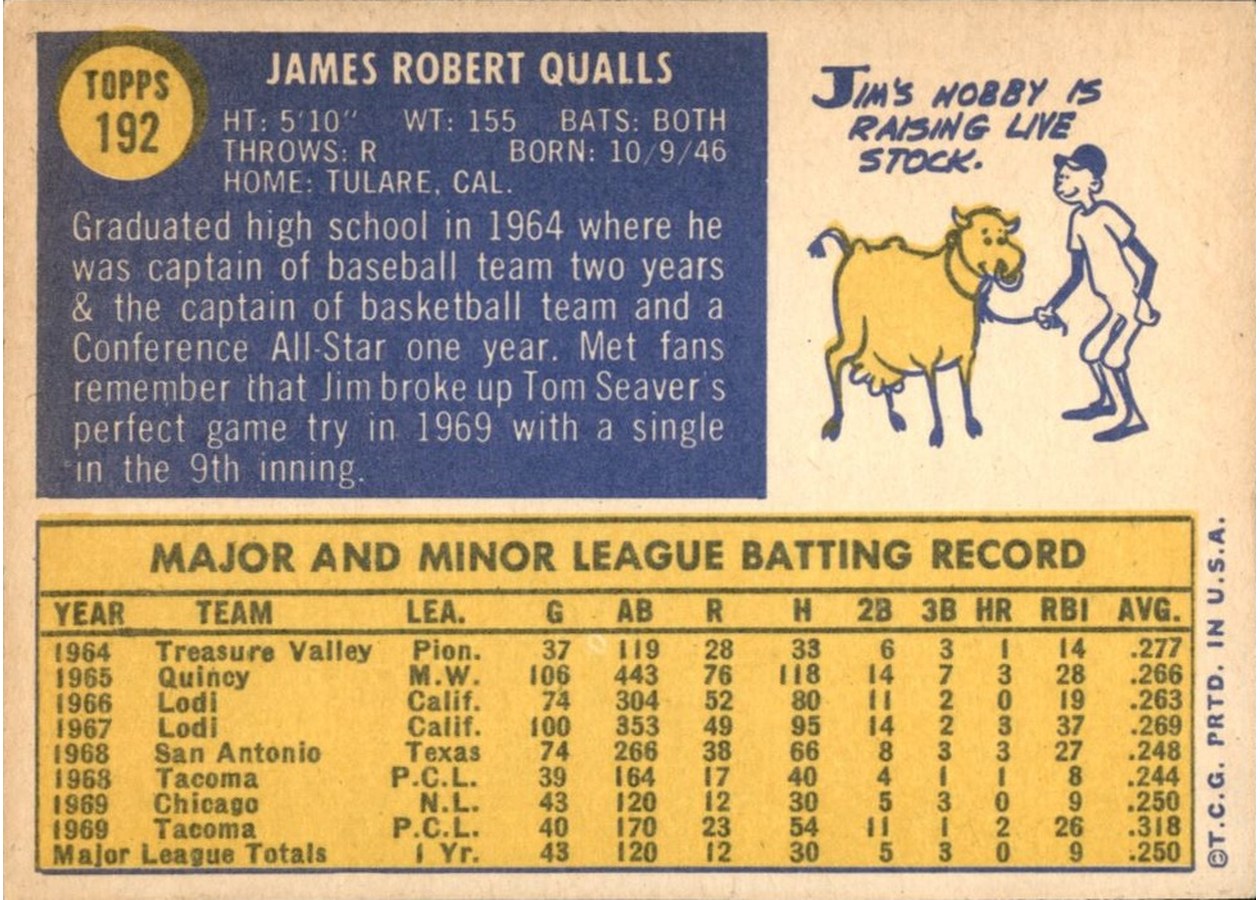 1970 Topps #192 Jim Qualls card back